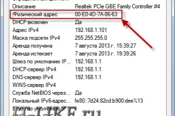 Даркнет сайты на русском языке